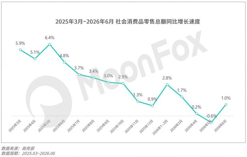 2026年q2移動(dòng)互聯(lián)網(wǎng) 行業(yè)數(shù)據(jù)研究報(bào)告